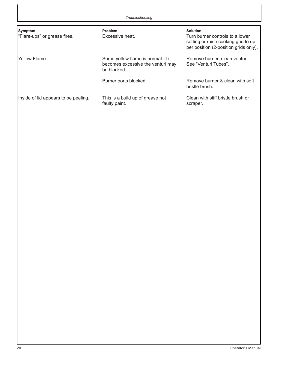 John Deere HR-BG5202-NG User Manual | Page 20 / 76