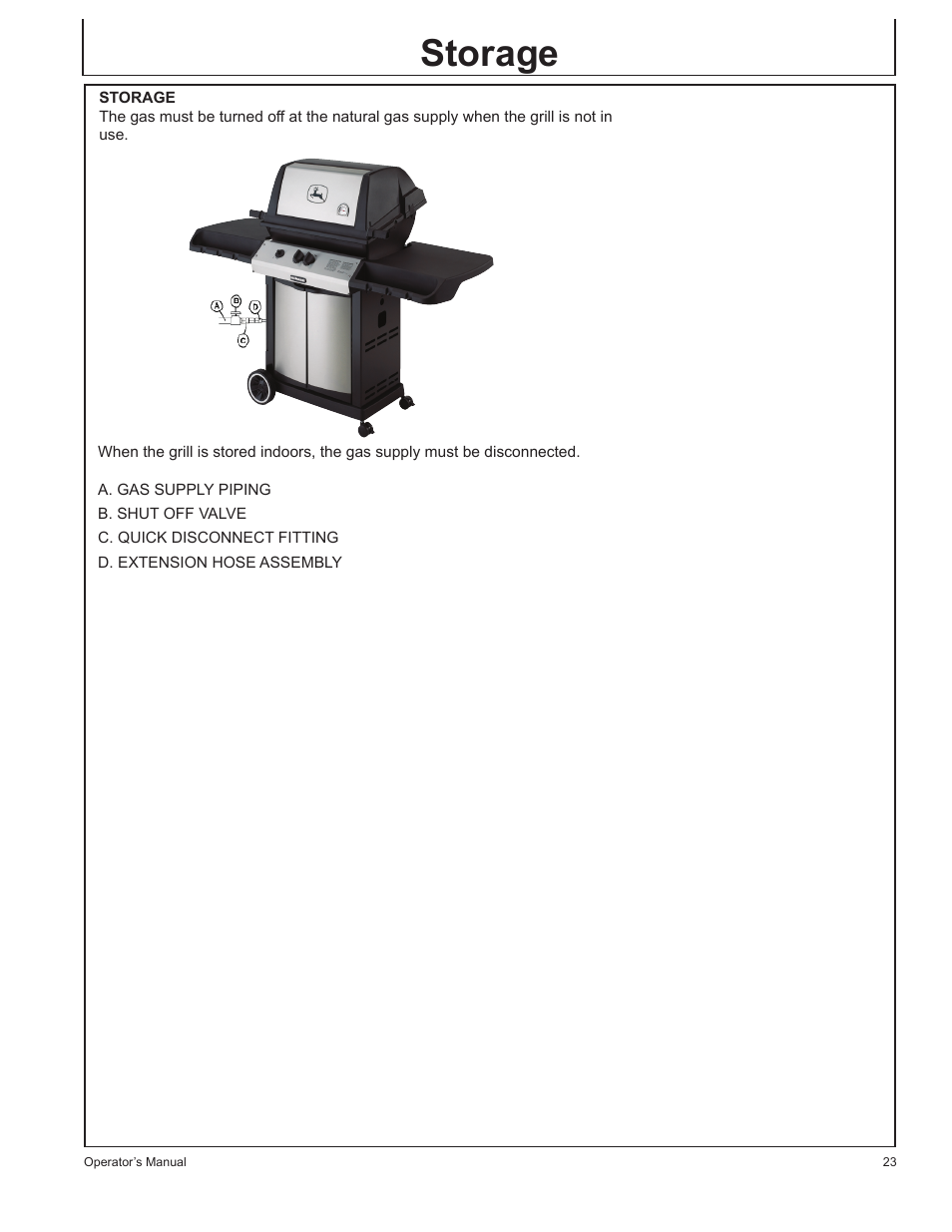 Storage | John Deere HR-BG5202-NG User Manual | Page 23 / 76