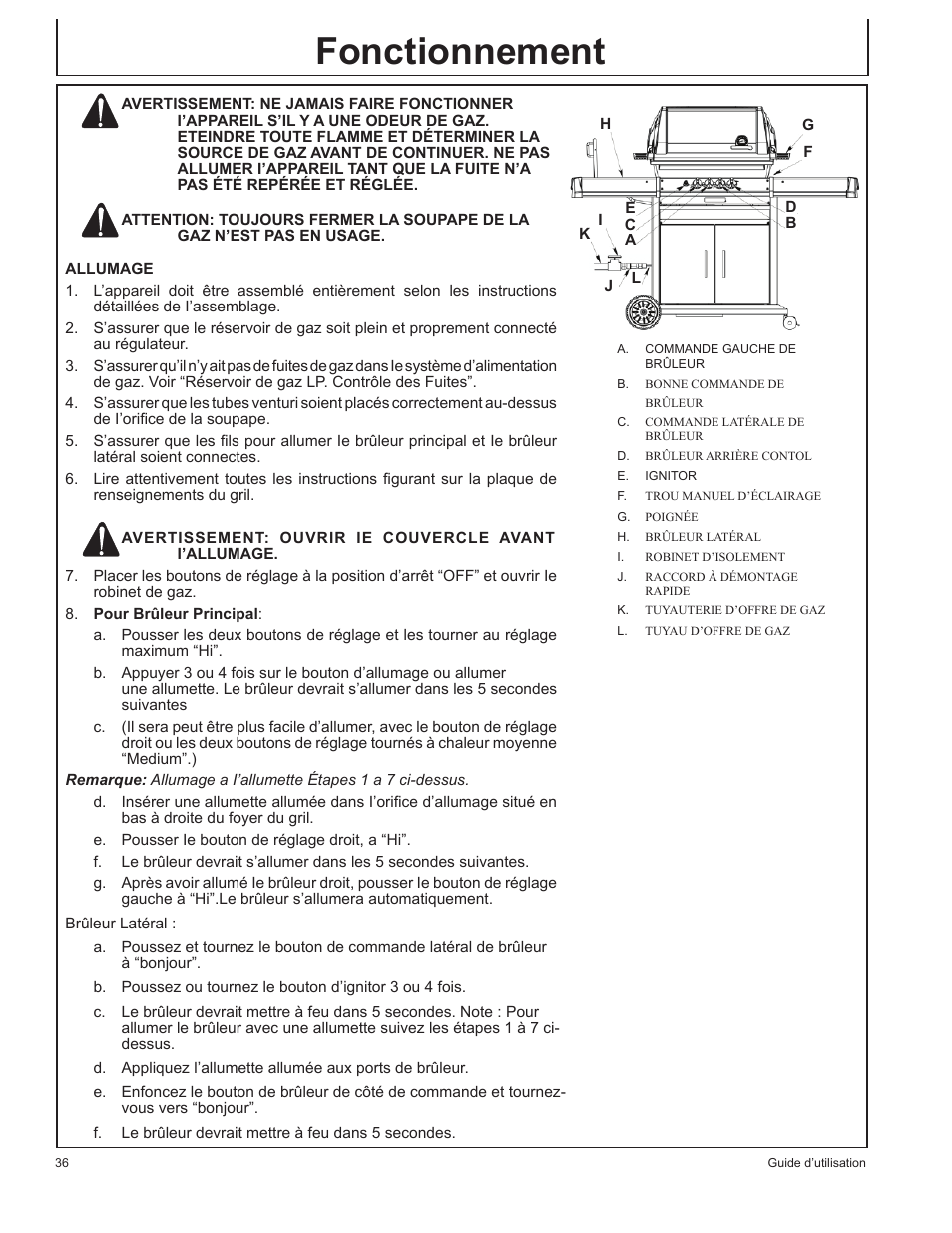 Fonctionnement | John Deere HR-BG5202-NG User Manual | Page 36 / 76