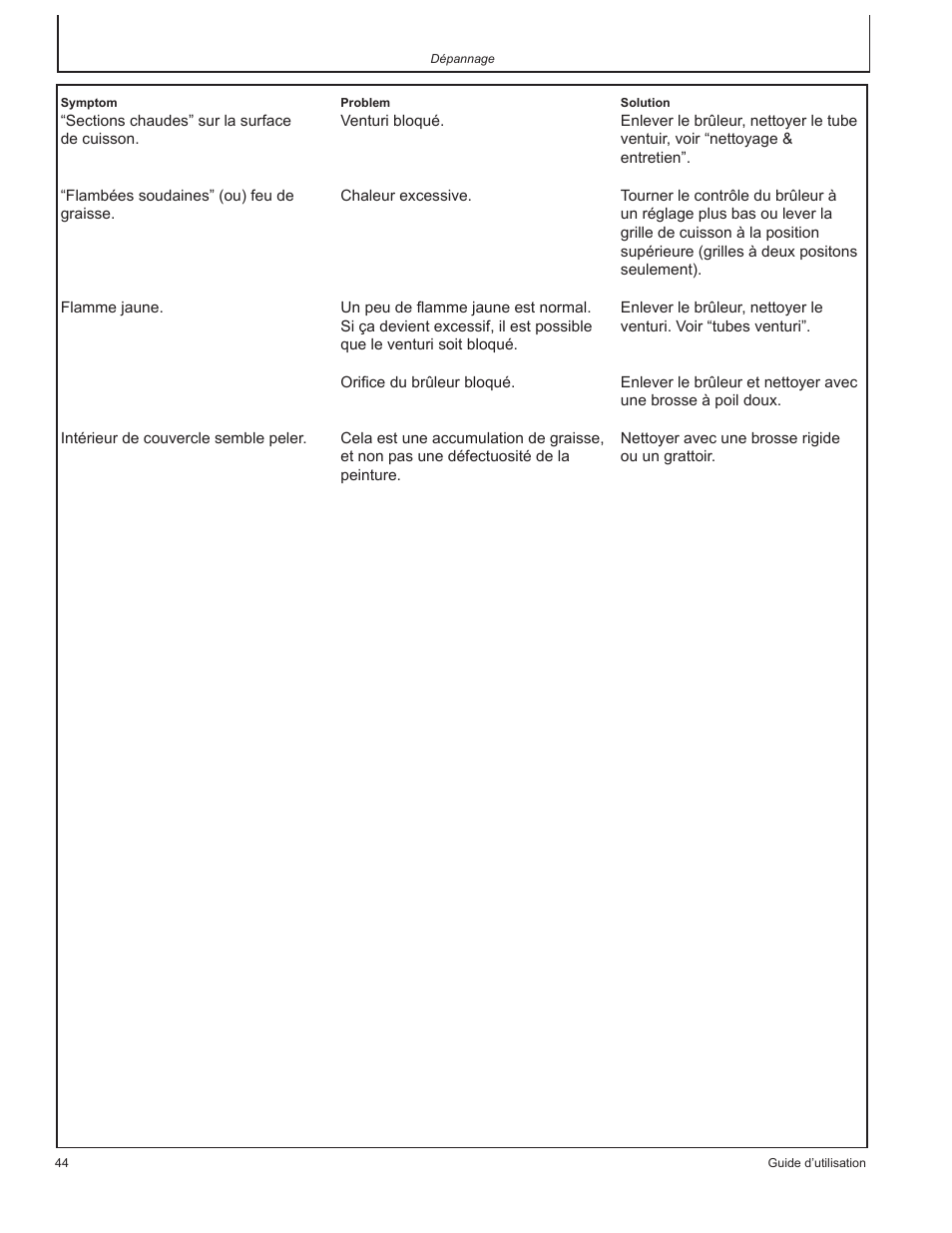 John Deere HR-BG5202-NG User Manual | Page 44 / 76