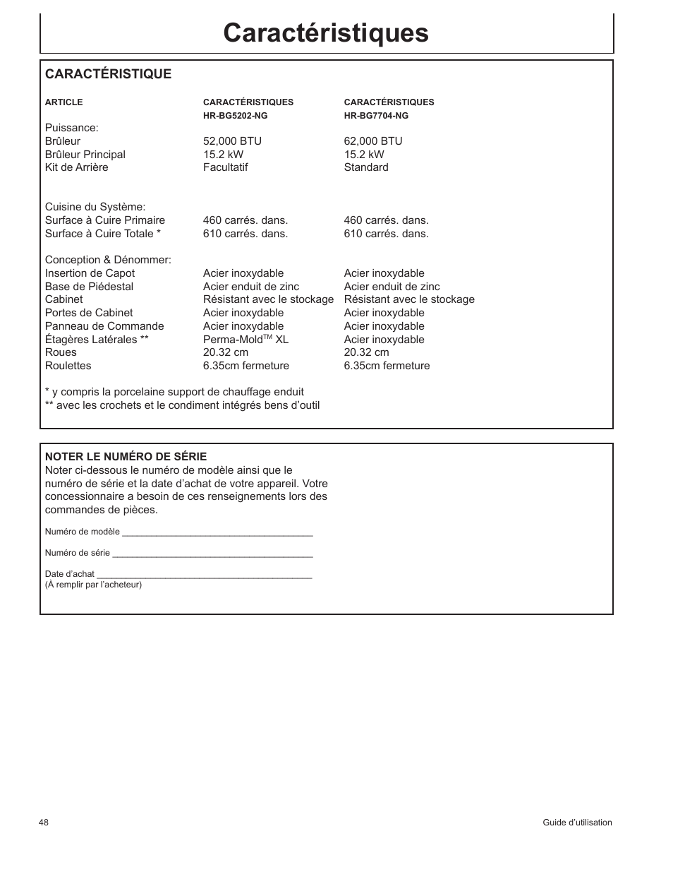 Caractéristiques, Caractéristique | John Deere HR-BG5202-NG User Manual | Page 48 / 76