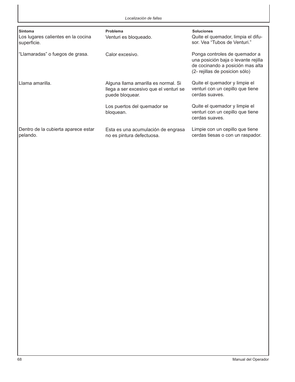 John Deere HR-BG5202-NG User Manual | Page 68 / 76