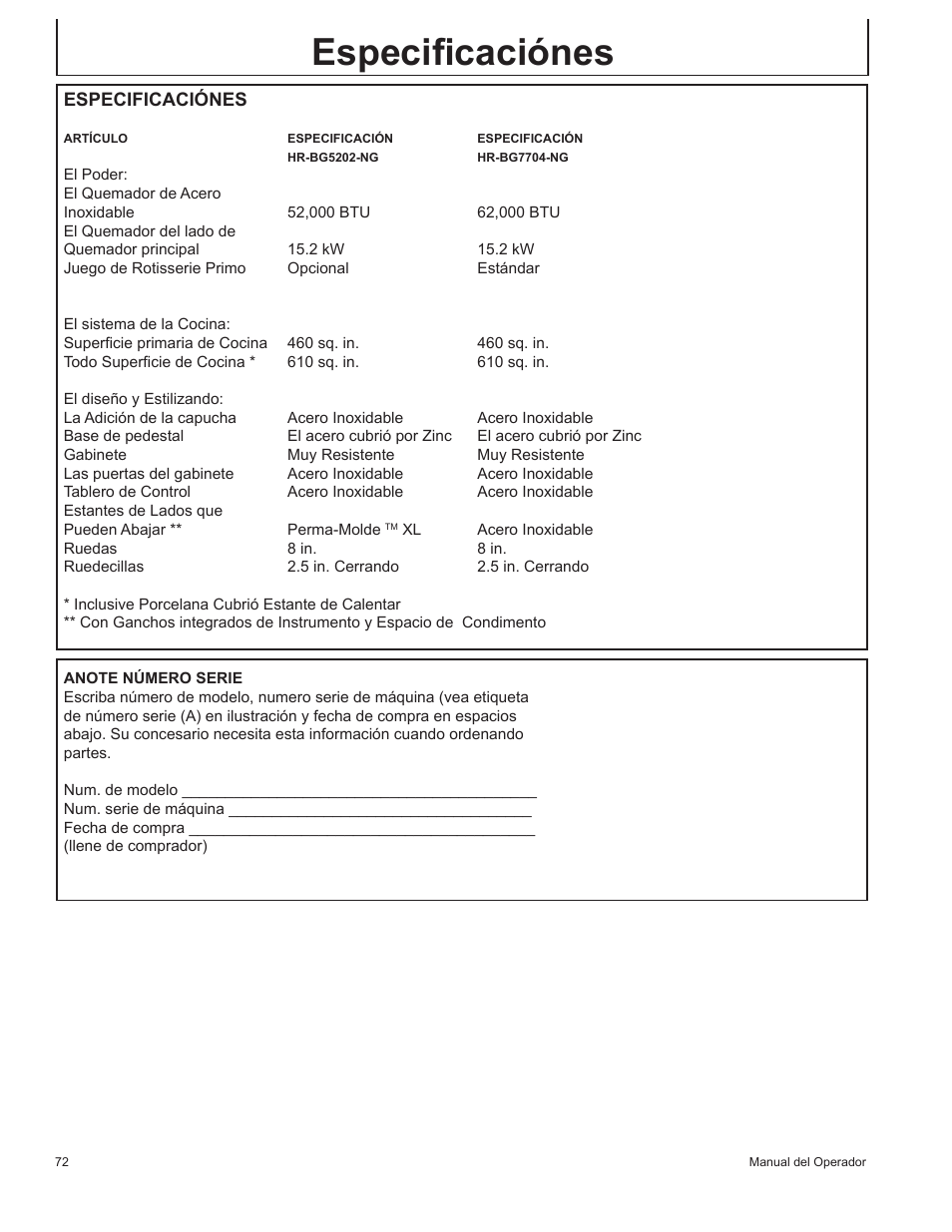 Especificaciónes | John Deere HR-BG5202-NG User Manual | Page 72 / 76