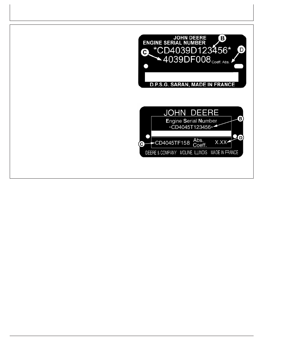 Record engine serial number | John Deere CD4039DF008 User Manual | Page 19 / 86