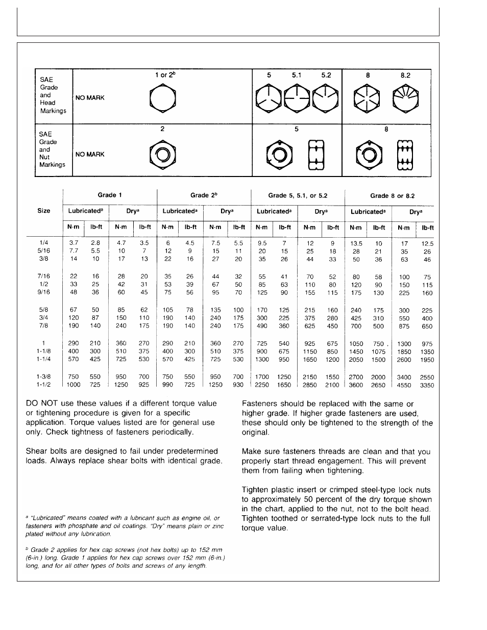 Unified inch bolt and cap screw torque values | John Deere CD4039DF008 User Manual | Page 83 / 86
