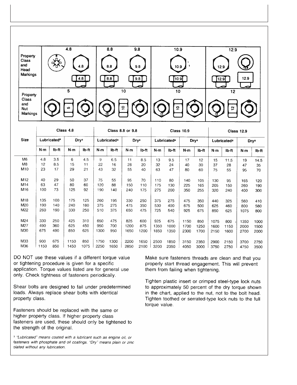 Metric bolt and cap screw torque values | John Deere CD4039DF008 User Manual | Page 84 / 86