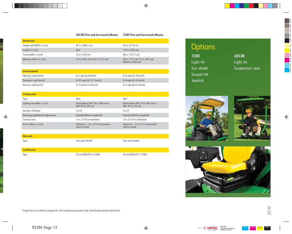 Options | John Deere TerrainCut 8800 User Manual | Page 13 / 16