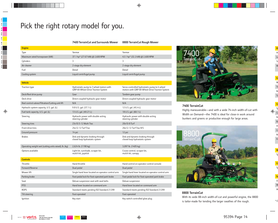 Pick the right rotary model for you, Terraincut | John Deere TerrainCut 8800 User Manual | Page 14 / 16