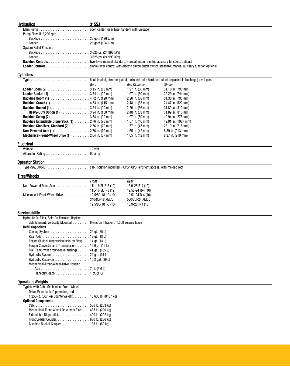 John Deere 315SJ User Manual | Page 3 / 6