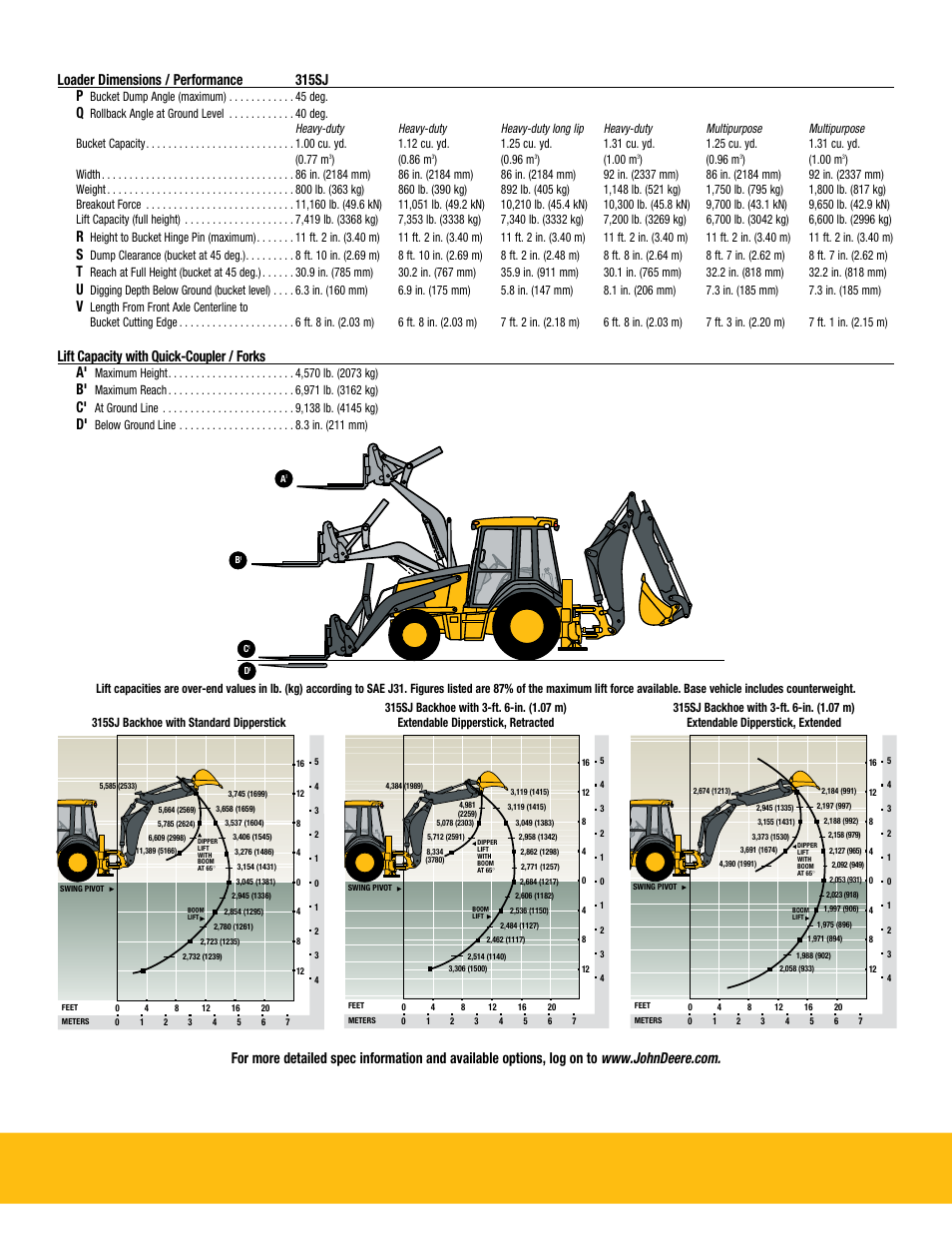 Loader dimensions / performance 315sj, Lift capacity with quick-coupler / forks | John Deere 315SJ User Manual | Page 5 / 6