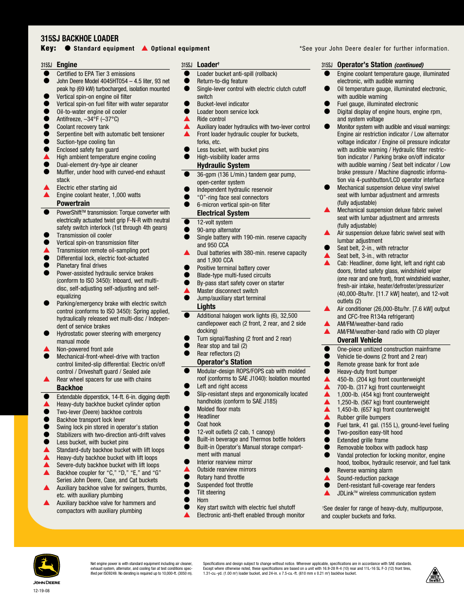 John Deere 315SJ User Manual | Page 6 / 6