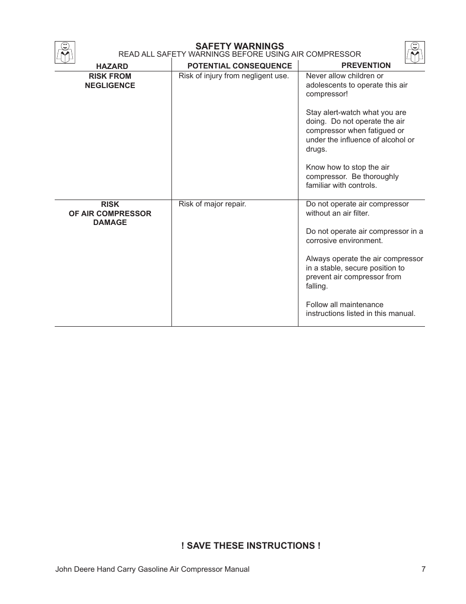 John Deere AC1-5GS User Manual | Page 7 / 16