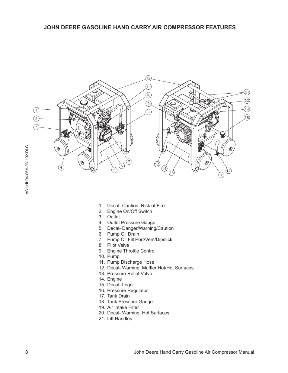 John Deere AC1-5GS User Manual | Page 8 / 16