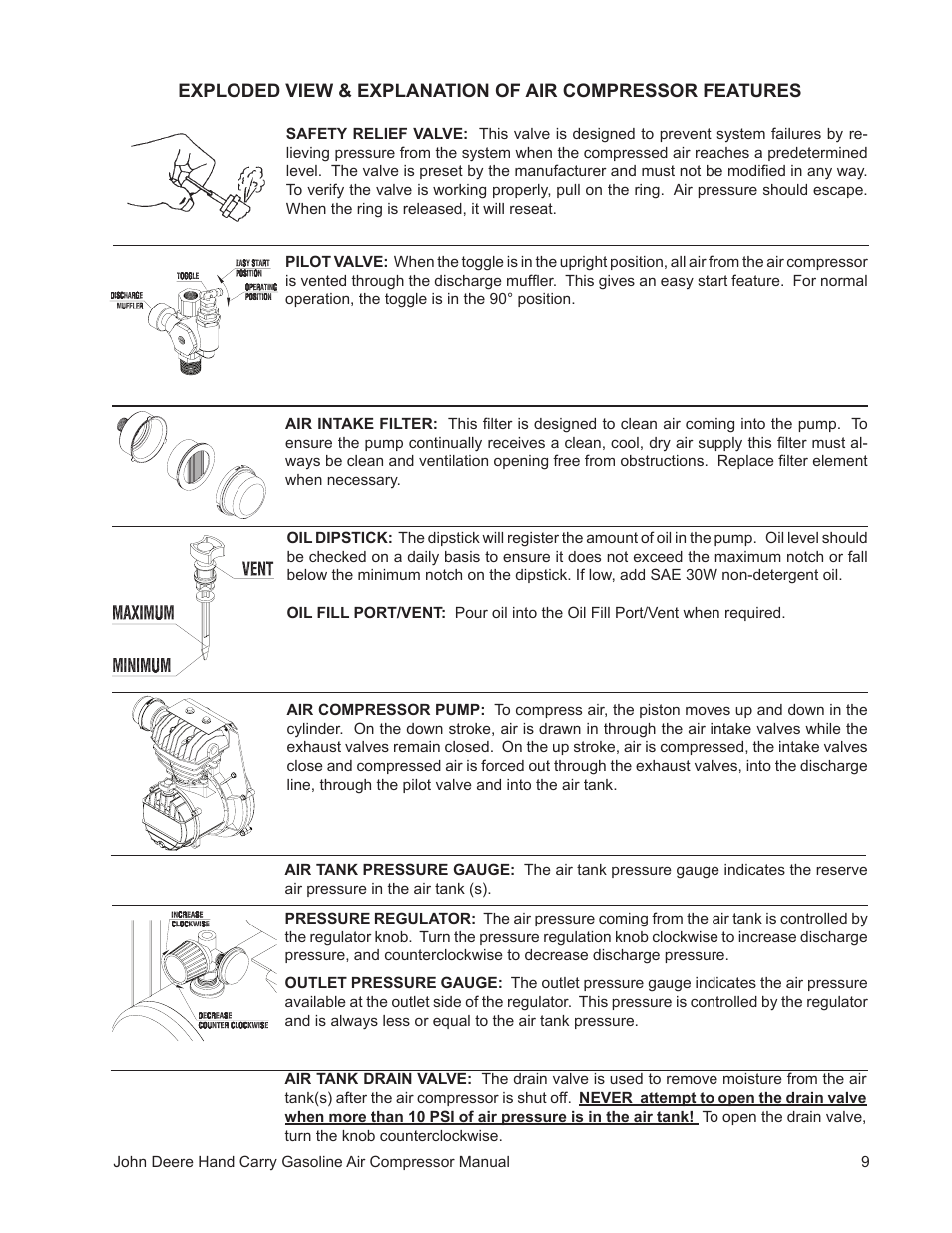 John Deere AC1-5GS User Manual | Page 9 / 16