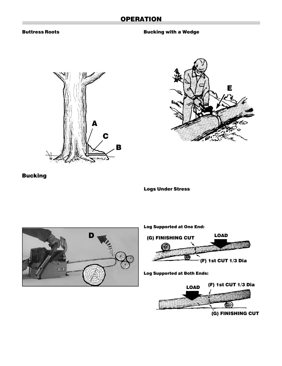 Ac b, Operation | John Deere PA01186 CS71 User Manual | Page 17 / 92