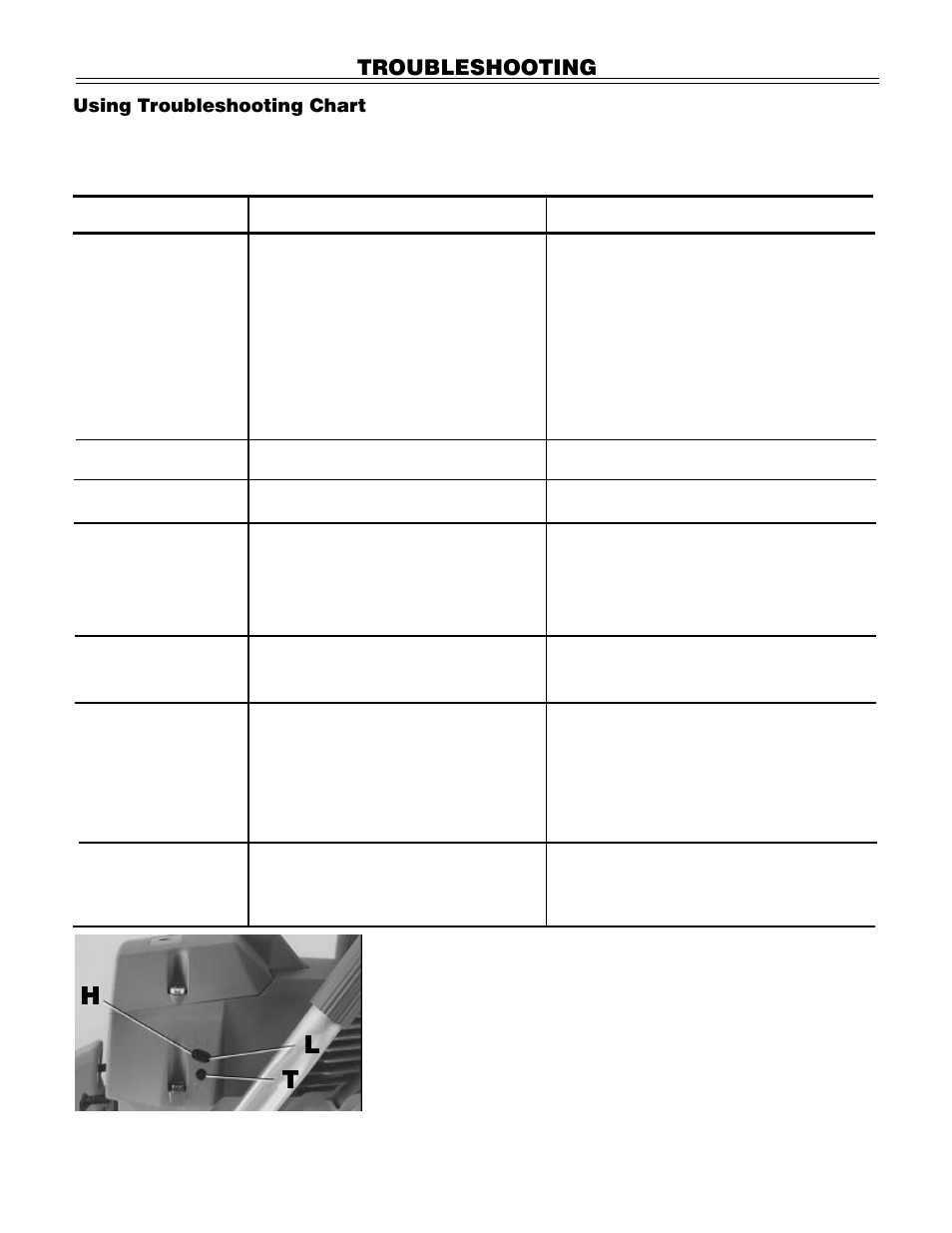 Th l, Troubleshooting, Using troubleshooting chart | John Deere PA01186 CS71 User Manual | Page 26 / 92