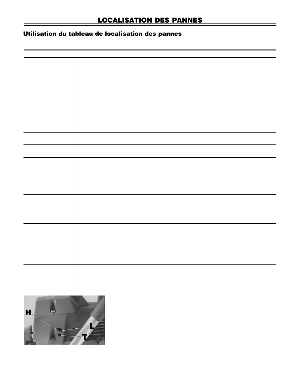 Th l, Localisation des pannes, Utilisation du tableau de localisation des pannes | John Deere PA01186 CS71 User Manual | Page 55 / 92