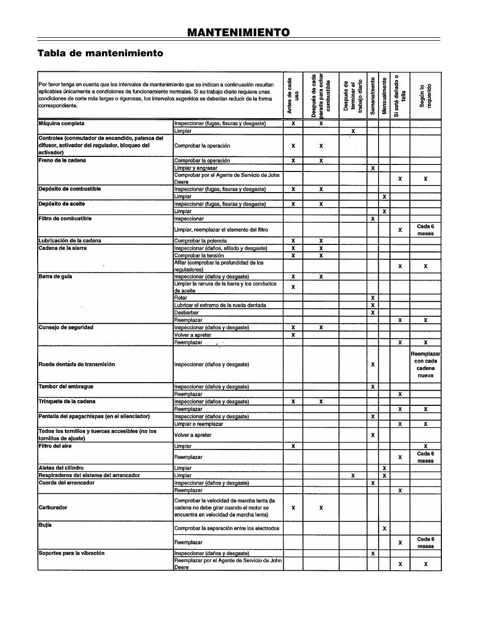 Mantenimiento | John Deere PA01186 CS71 User Manual | Page 78 / 92