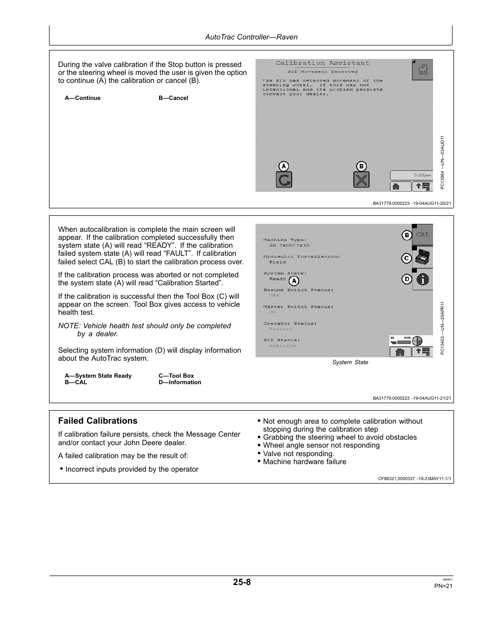 Failed calibrations, Necessary conditions for activating autotrac | John Deere AUTOTRAC OMPFP11320 User Manual | Page 21 / 72