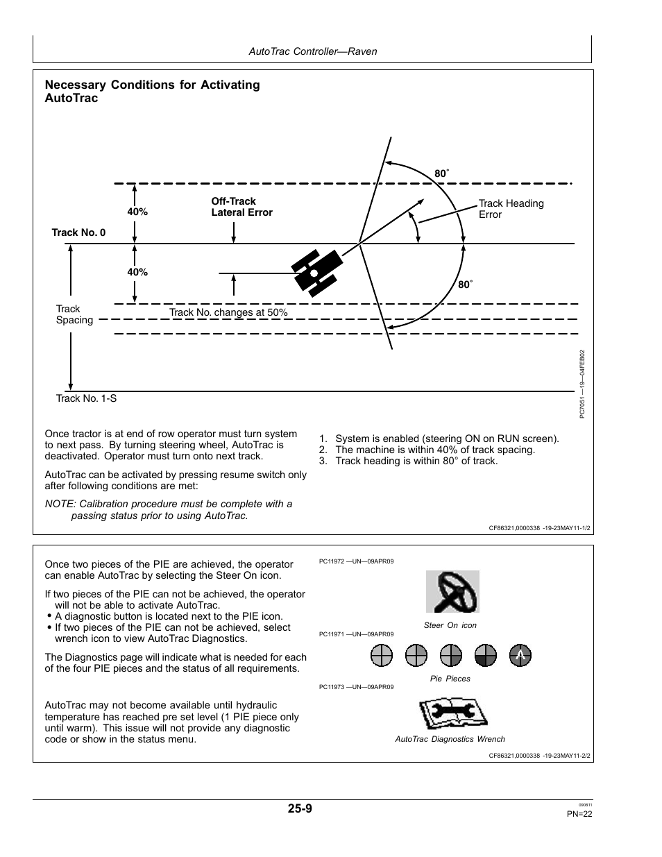 Autotrac controller—raven diagnostic addresses, Necessary conditions for activating autotrac | John Deere AUTOTRAC OMPFP11320 User Manual | Page 22 / 72
