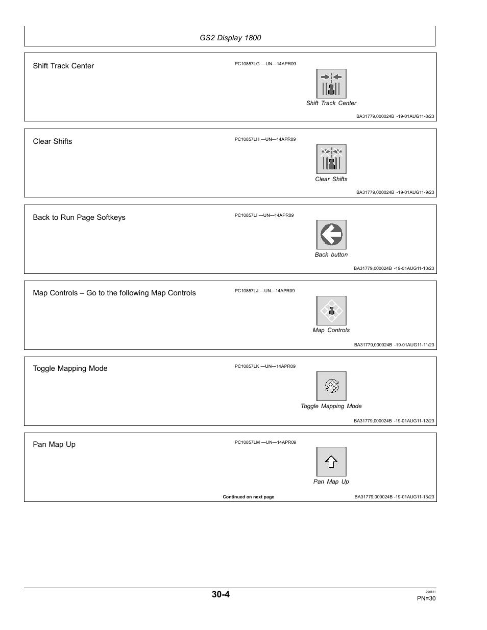 Shift track center, Clear shifts, Back to run page softkeys | Map controls – go to the following map controls, Toggle mapping mode, Pan map up | John Deere AUTOTRAC OMPFP11320 User Manual | Page 30 / 72