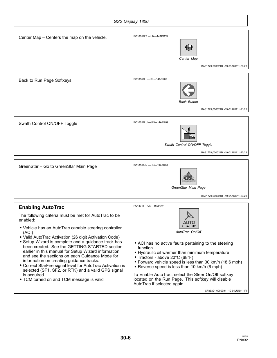 Enabling autotrac, Autotrac status pie | John Deere AUTOTRAC OMPFP11320 User Manual | Page 32 / 72