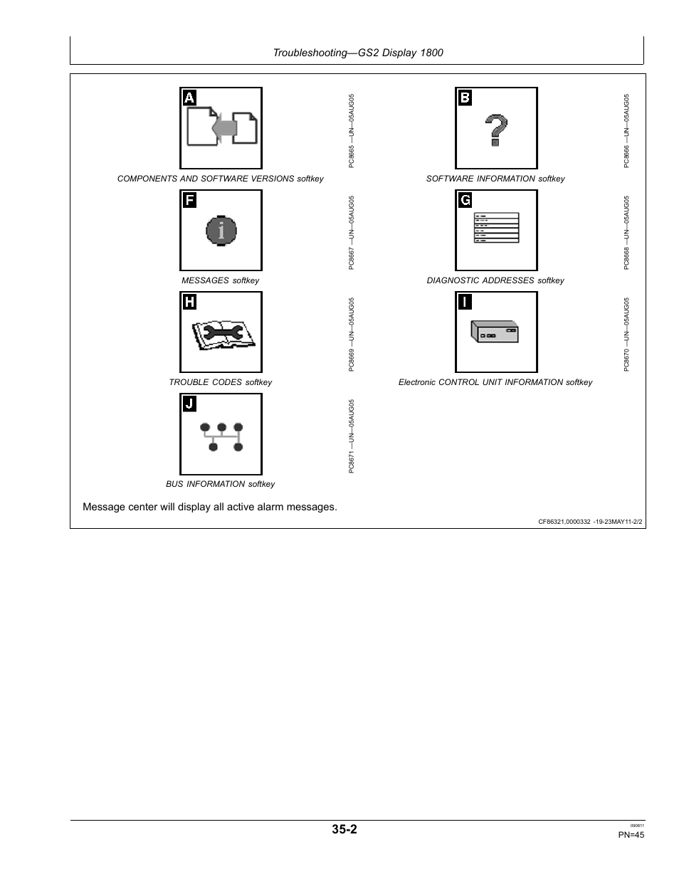Guidance alarms | John Deere AUTOTRAC OMPFP11320 User Manual | Page 45 / 72