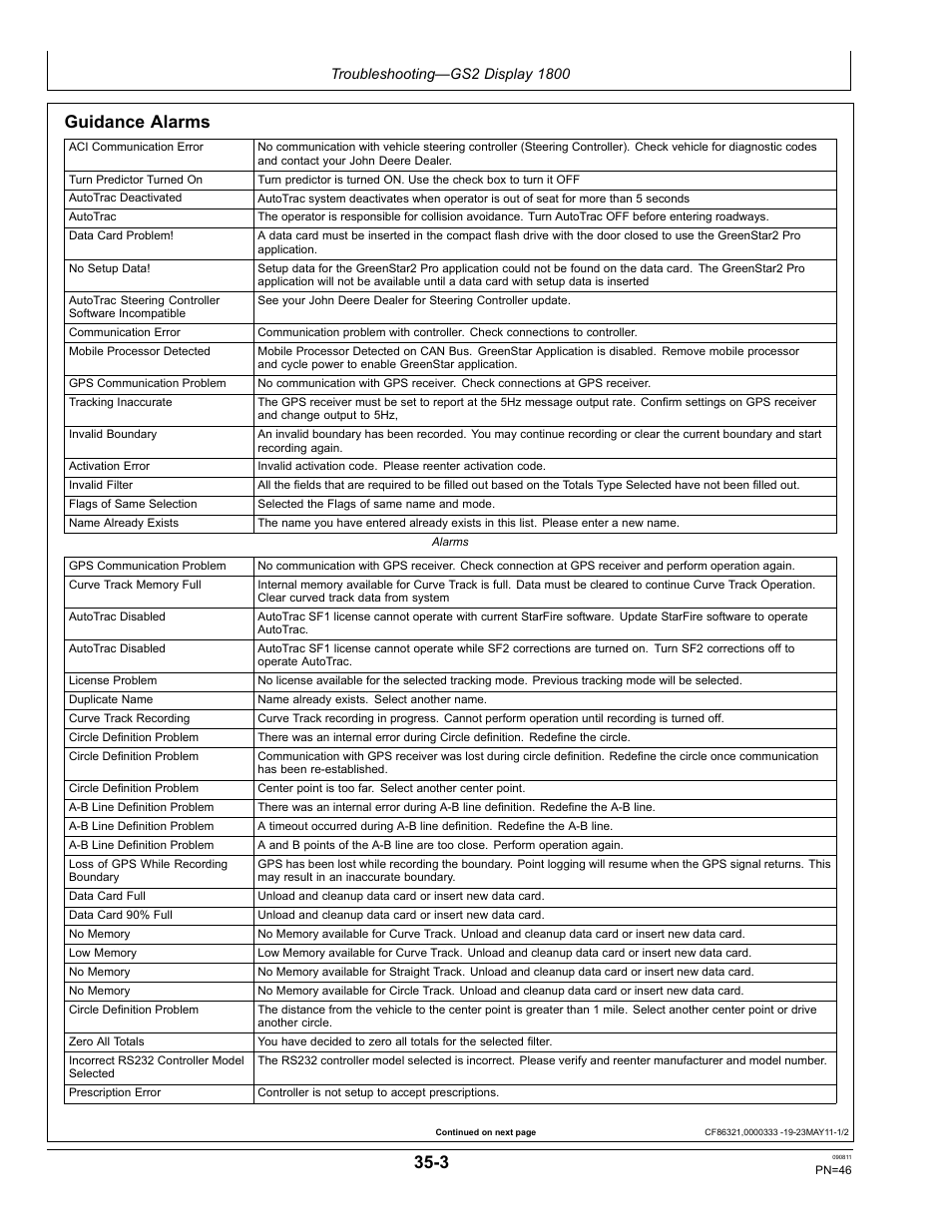 Guidance alarms | John Deere AUTOTRAC OMPFP11320 User Manual | Page 46 / 72