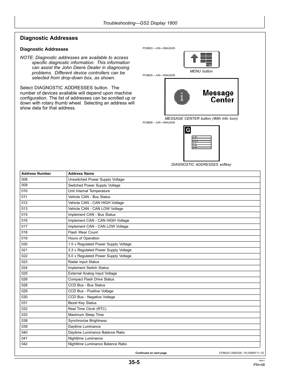 Diagnostic addresses | John Deere AUTOTRAC OMPFP11320 User Manual | Page 48 / 72