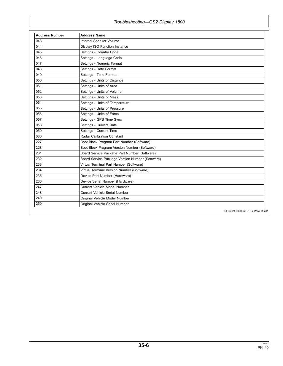 John Deere AUTOTRAC OMPFP11320 User Manual | Page 49 / 72