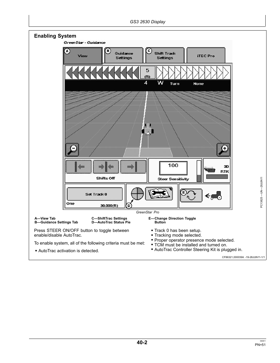 Activating system | John Deere AUTOTRAC OMPFP11320 User Manual | Page 51 / 72