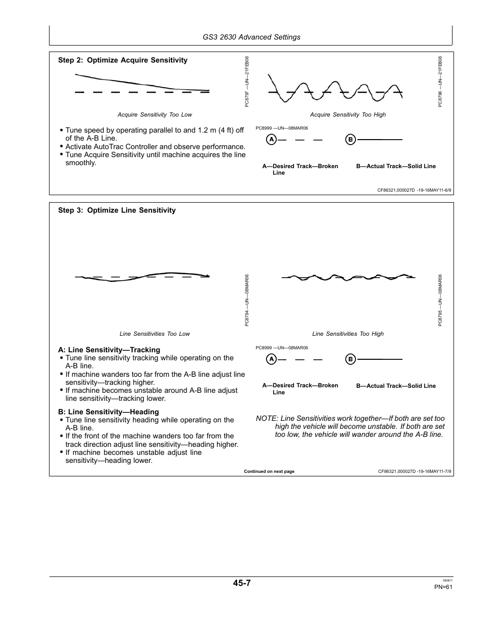 John Deere AUTOTRAC OMPFP11320 User Manual | Page 61 / 72