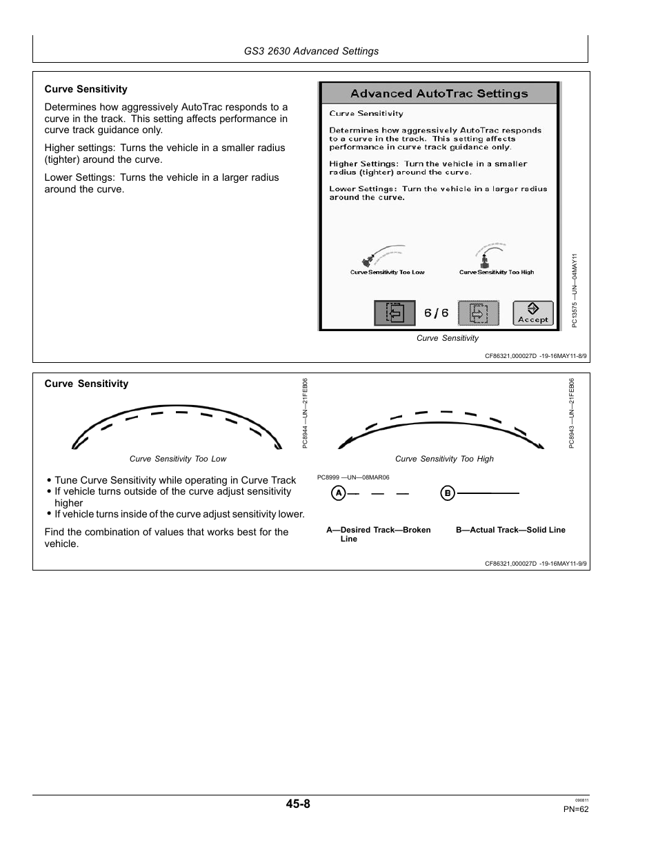 John Deere AUTOTRAC OMPFP11320 User Manual | Page 62 / 72