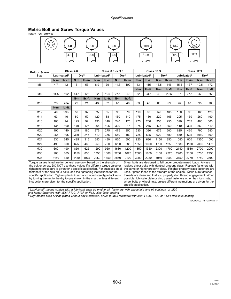 Ec declaration of conformity, Metric bolt and screw torque values | John Deere AUTOTRAC OMPFP11320 User Manual | Page 65 / 72