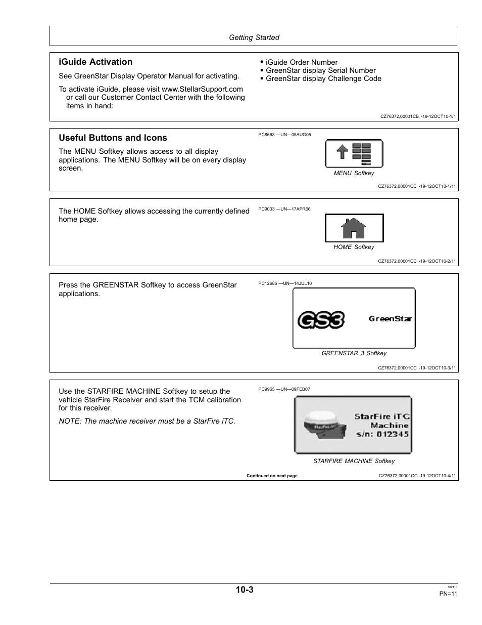 Useful buttons and icons, Iguide activation | John Deere OMPFP10808 User Manual | Page 11 / 52