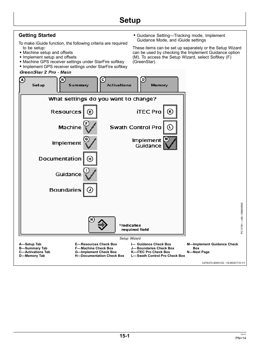 Setup, Getting started, Machine setup | Section 15 | John Deere OMPFP10808 User Manual | Page 14 / 52