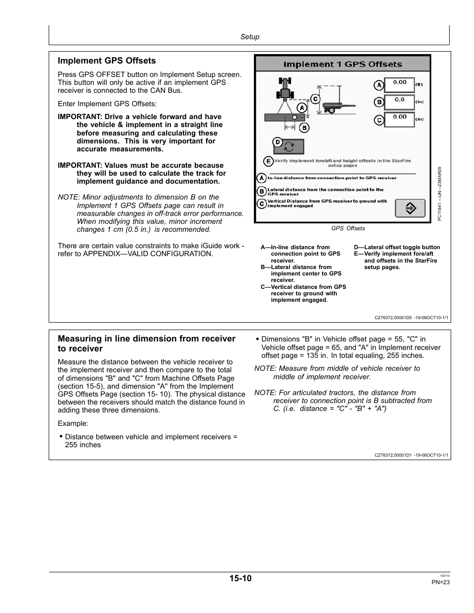 Implement gps offsets, Receiver installation | John Deere OMPFP10808 User Manual | Page 23 / 52