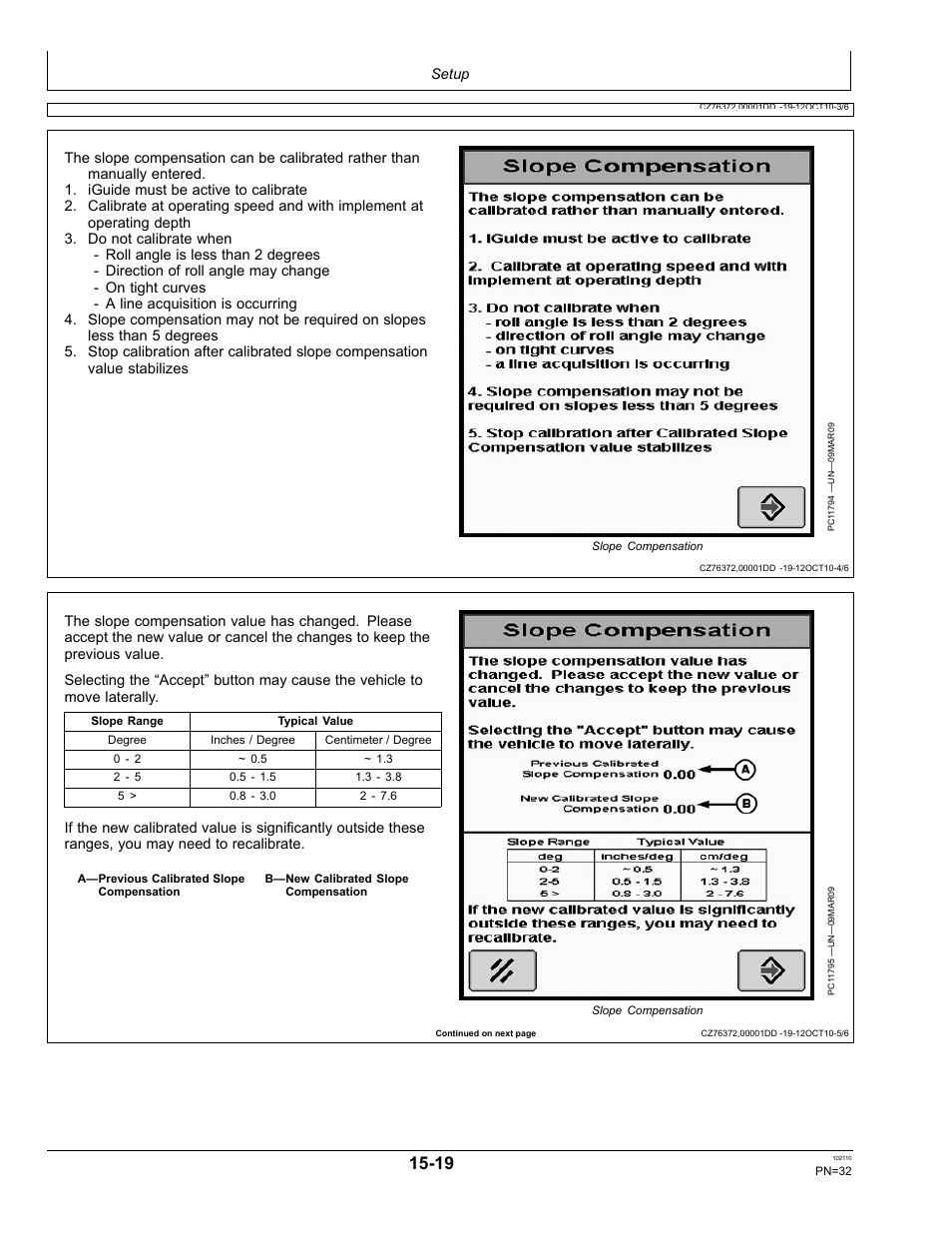 John Deere OMPFP10808 User Manual | Page 32 / 52