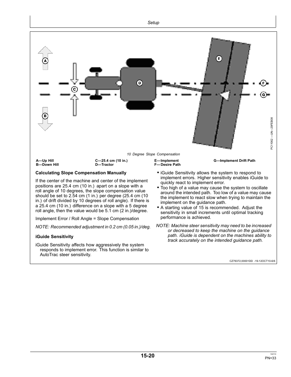 John Deere OMPFP10808 User Manual | Page 33 / 52