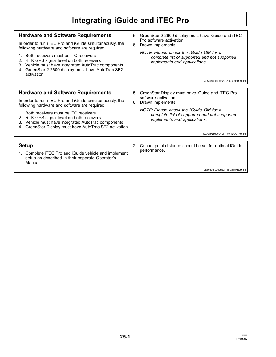 Integrating iguide and itec pro, Hardware and software requirements, Setup | Operation, Section 25 | John Deere OMPFP10808 User Manual | Page 36 / 52