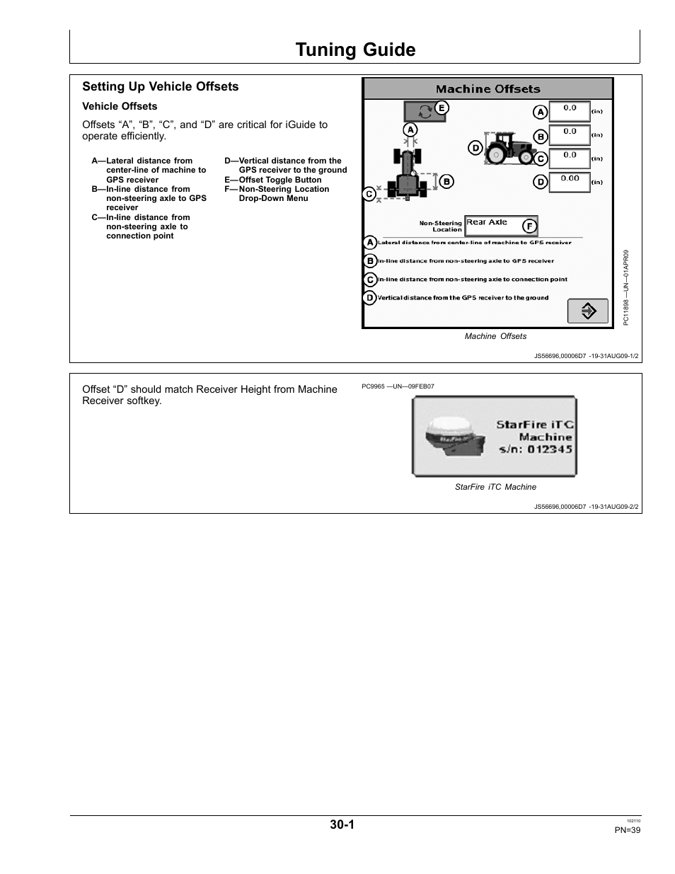 Tuning guide, Setting up vehicle offsets, Setting up implement offsets | Section 30 | John Deere OMPFP10808 User Manual | Page 39 / 52