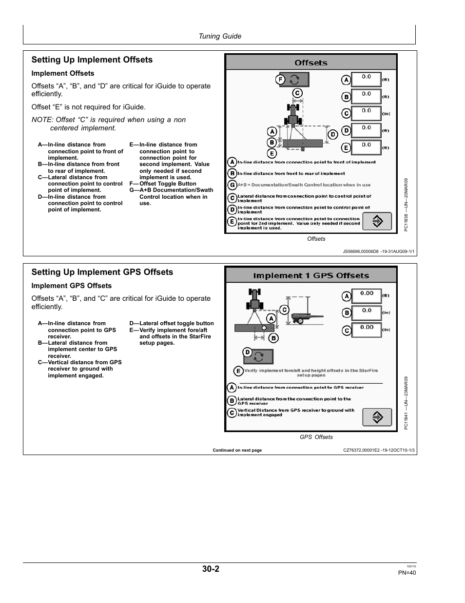 Setting up implement gps offsets, Setting up implement offsets | John Deere OMPFP10808 User Manual | Page 40 / 52