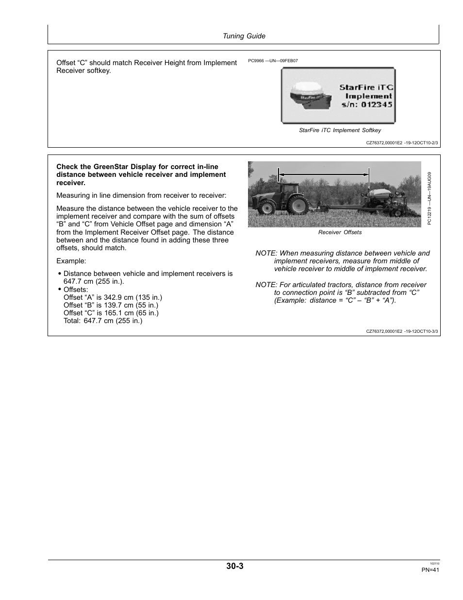 Tuning slope compensation | John Deere OMPFP10808 User Manual | Page 41 / 52