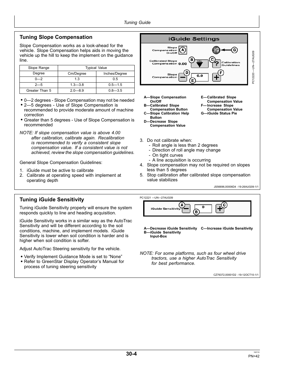 Tuning iguide sensitivity, Tuning slope compensation | John Deere OMPFP10808 User Manual | Page 42 / 52