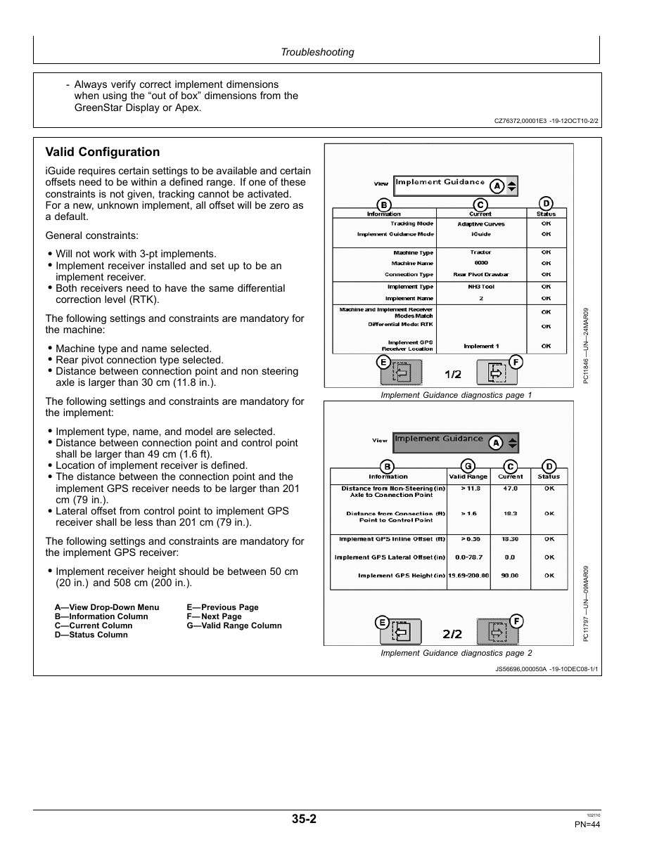 Valid configuration | John Deere OMPFP10808 User Manual | Page 44 / 52