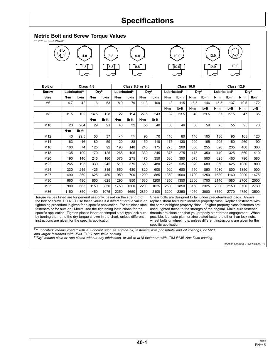 Specifications, Metric bolt and screw torque values, Unified inch bolt and screw torque values | Section 40 | John Deere OMPFP10808 User Manual | Page 45 / 52