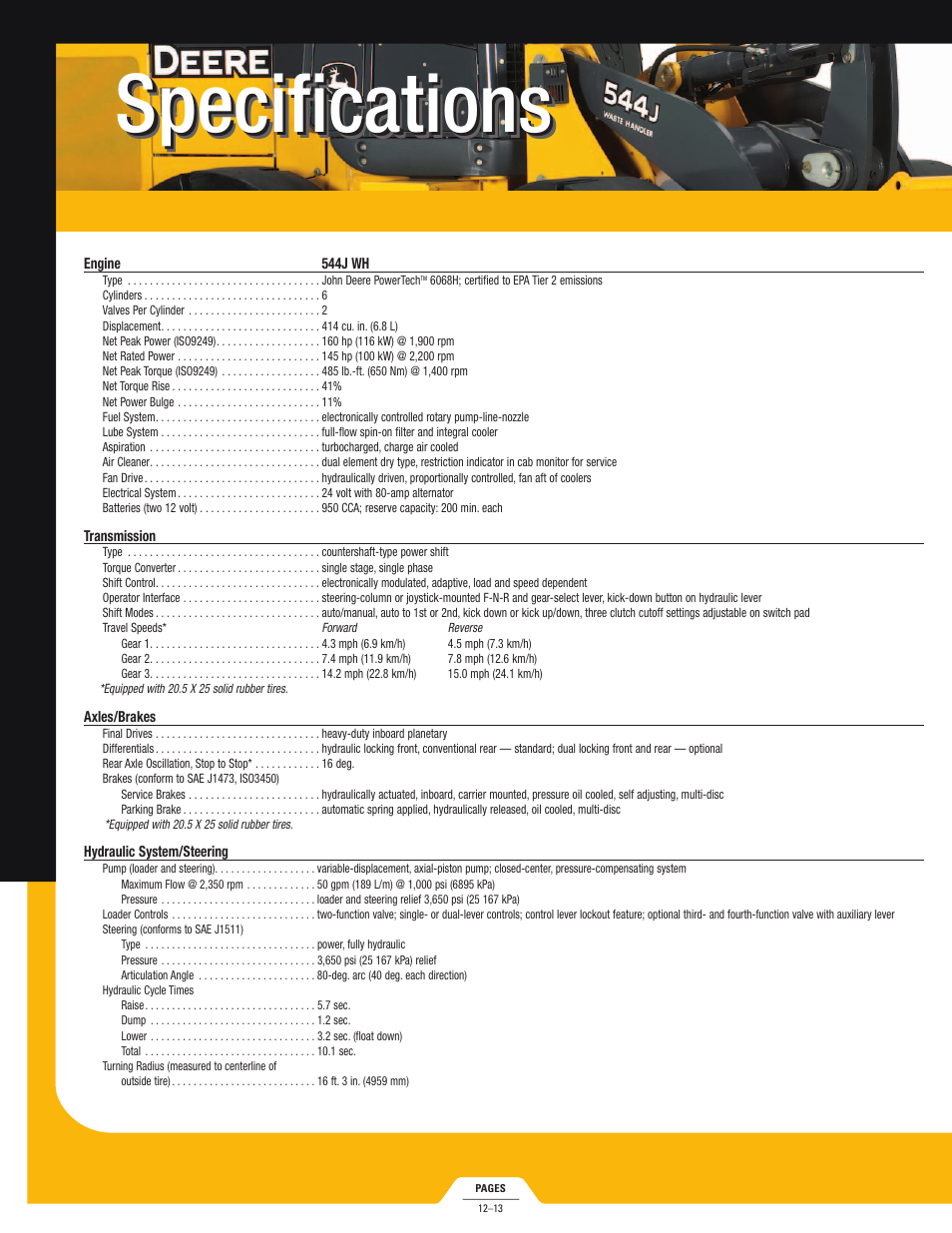 John Deere 624J WH User Manual | 5 pages