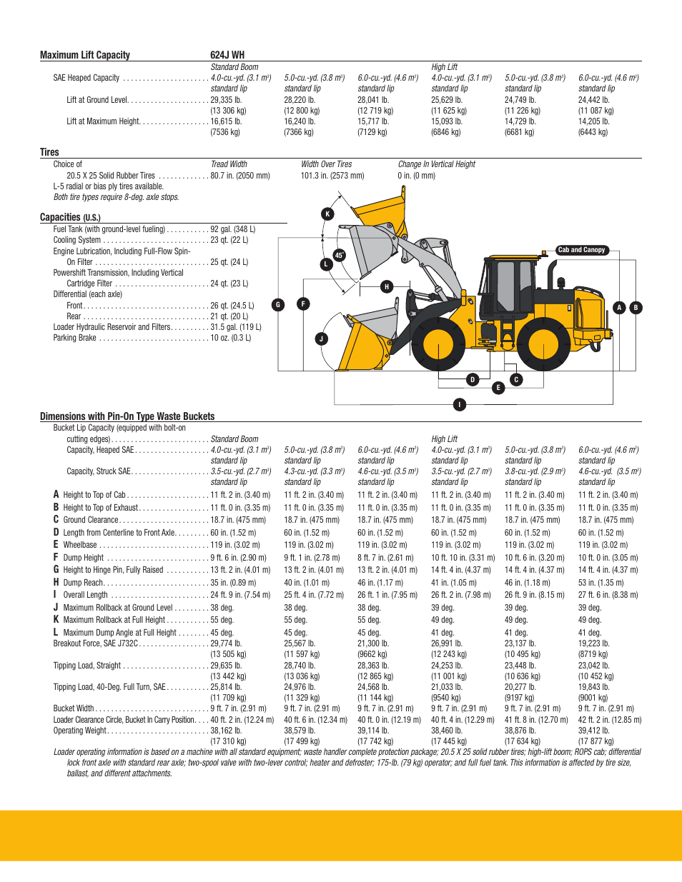 John Deere 624J WH User Manual | Page 4 / 5