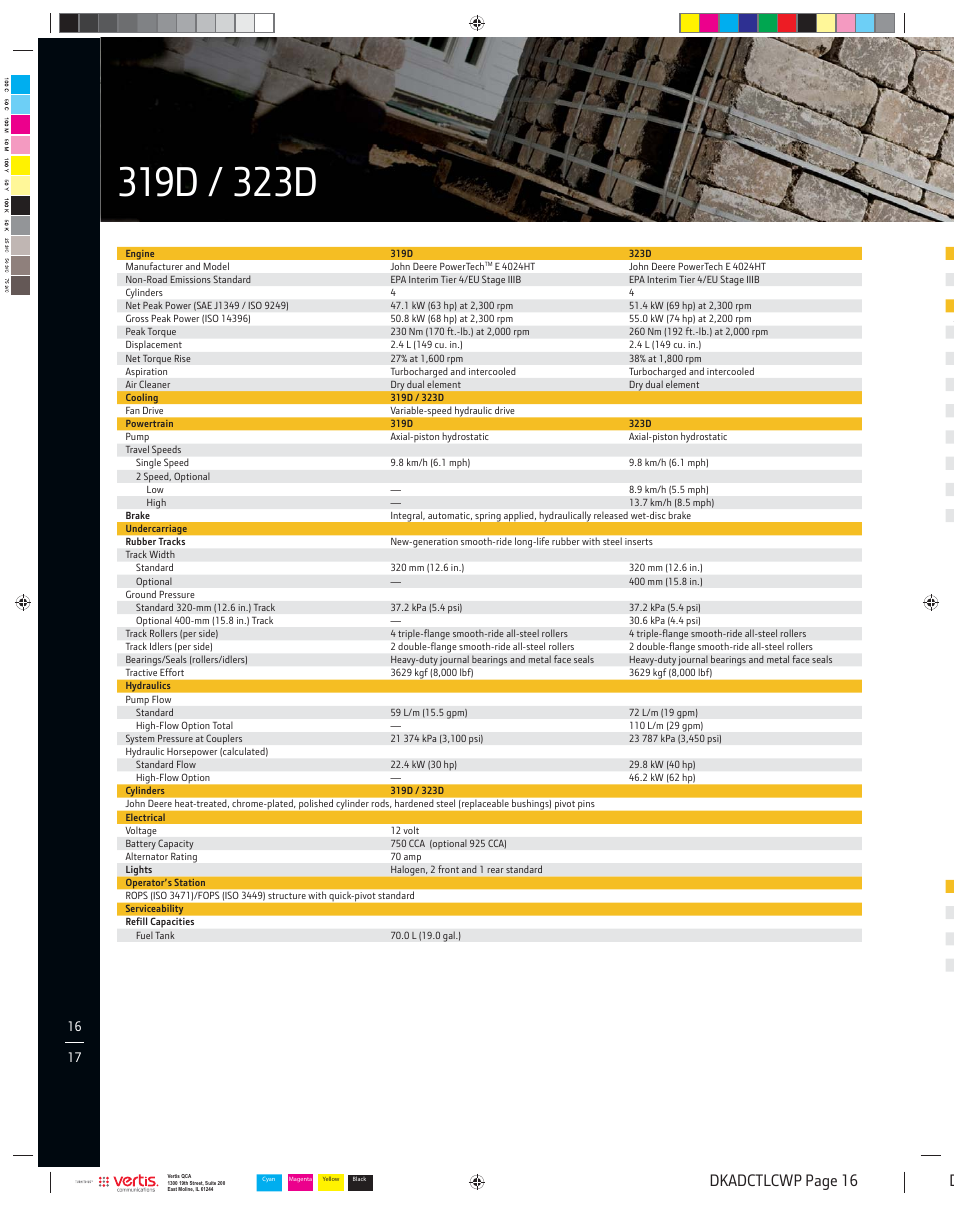 Dkadctlcwp_016, Dkadctlcwp page 16 d | John Deere D-SERIES 333D User Manual | Page 16 / 20