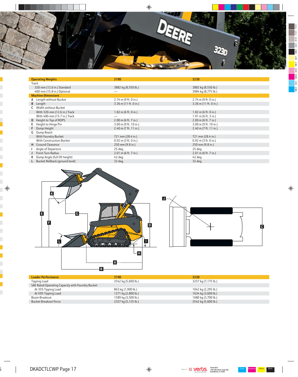 Dkadctlcwp_017, 6dkadctlcwp page 17 | John Deere D-SERIES 333D User Manual | Page 17 / 20